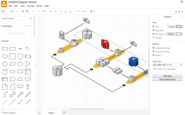 Diagramme Erstellen Online 2d Cluster Com